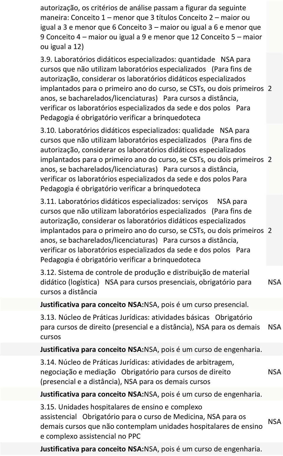 e menor que 12 Conceito 5 maior ou igual a 12).9.