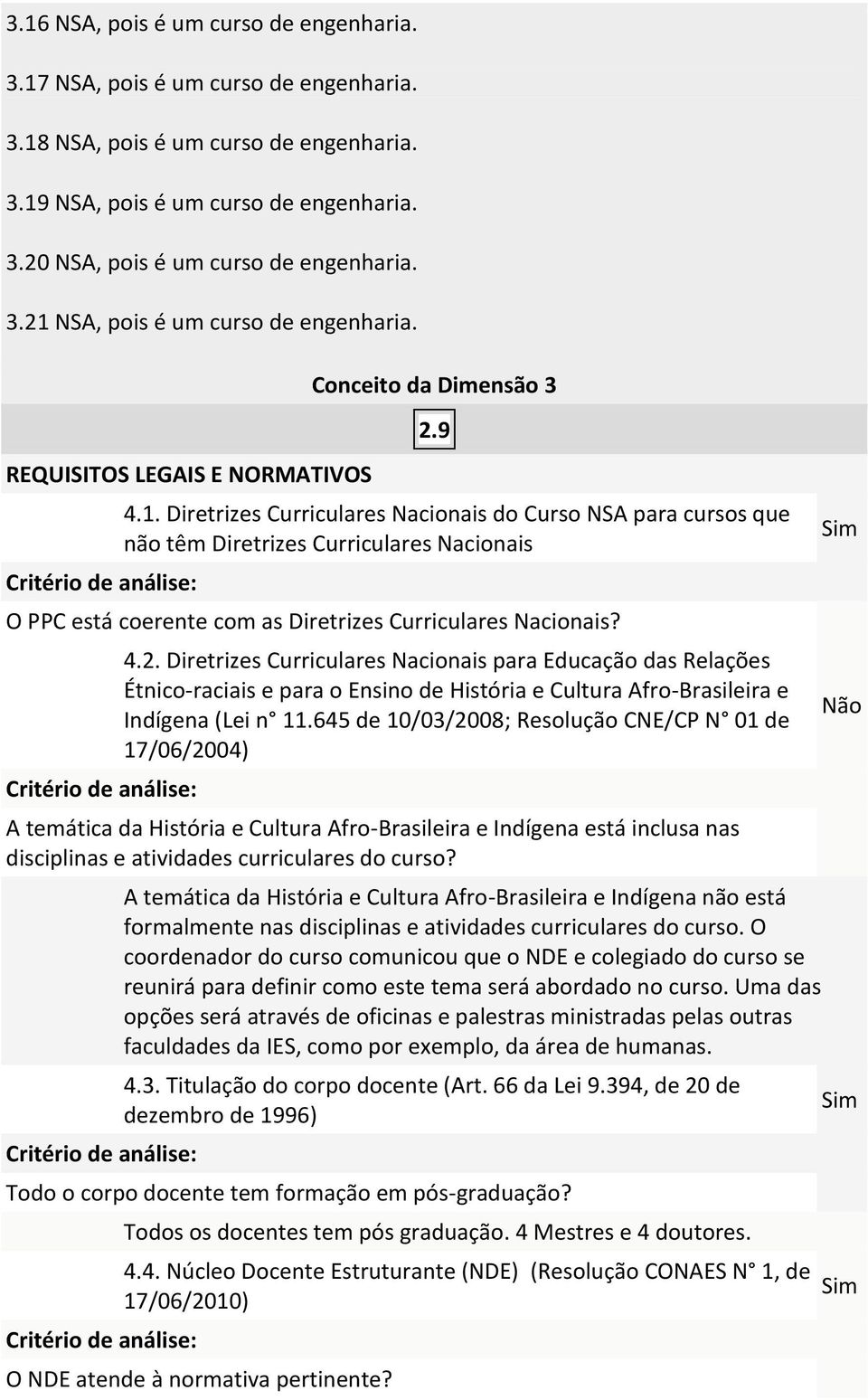 4.2. Diretrizes Curriculares Nacionais para Educação das Relações Étnico-raciais e para o Ensino de História e Cultura Afro-Brasileira e Indígena (Lei n 11.