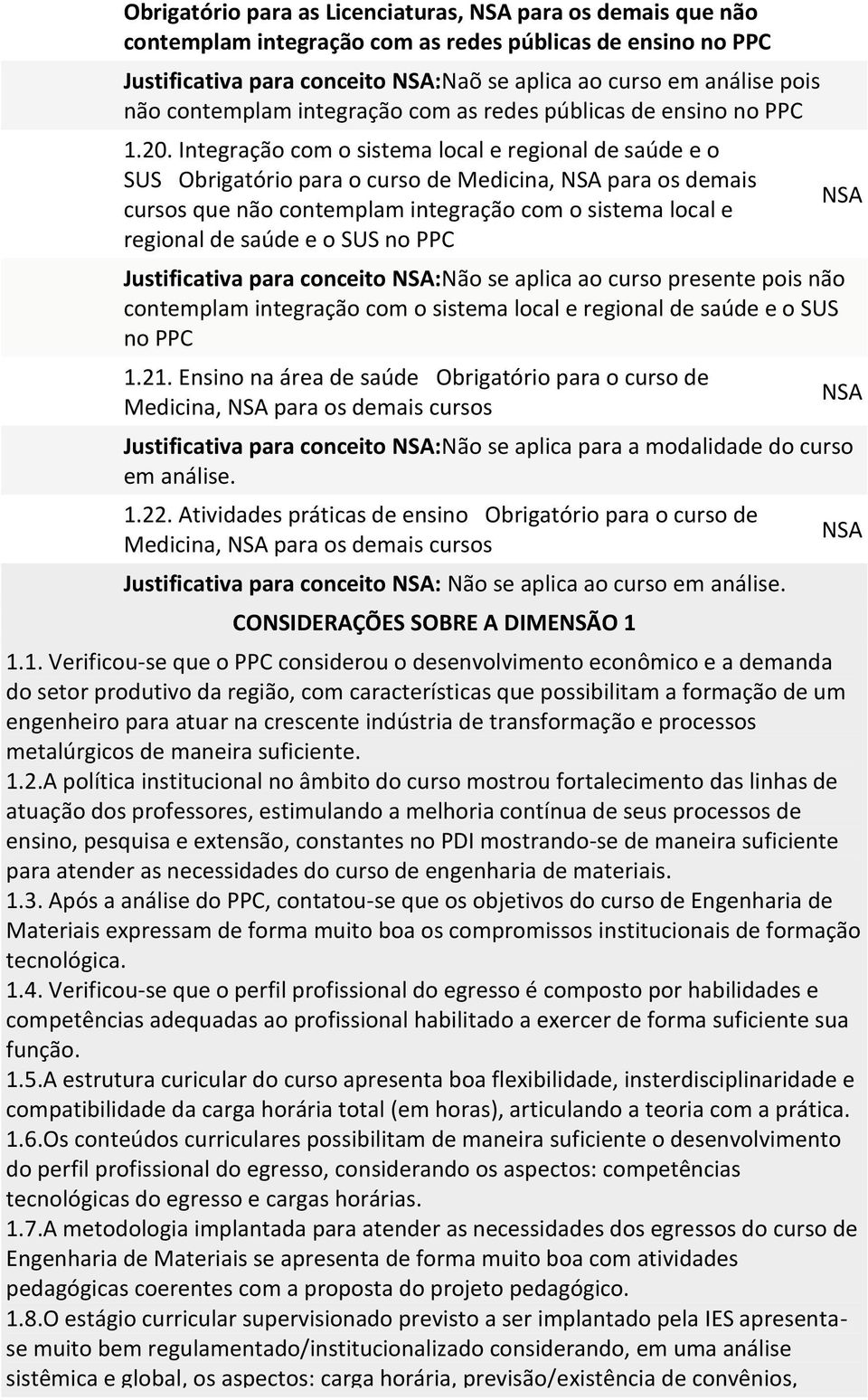 Integração com o sistema local e regional de saúde e o SUS Obrigatório para o curso de Medicina, para os demais cursos que não contemplam integração com o sistema local e regional de saúde e o SUS no