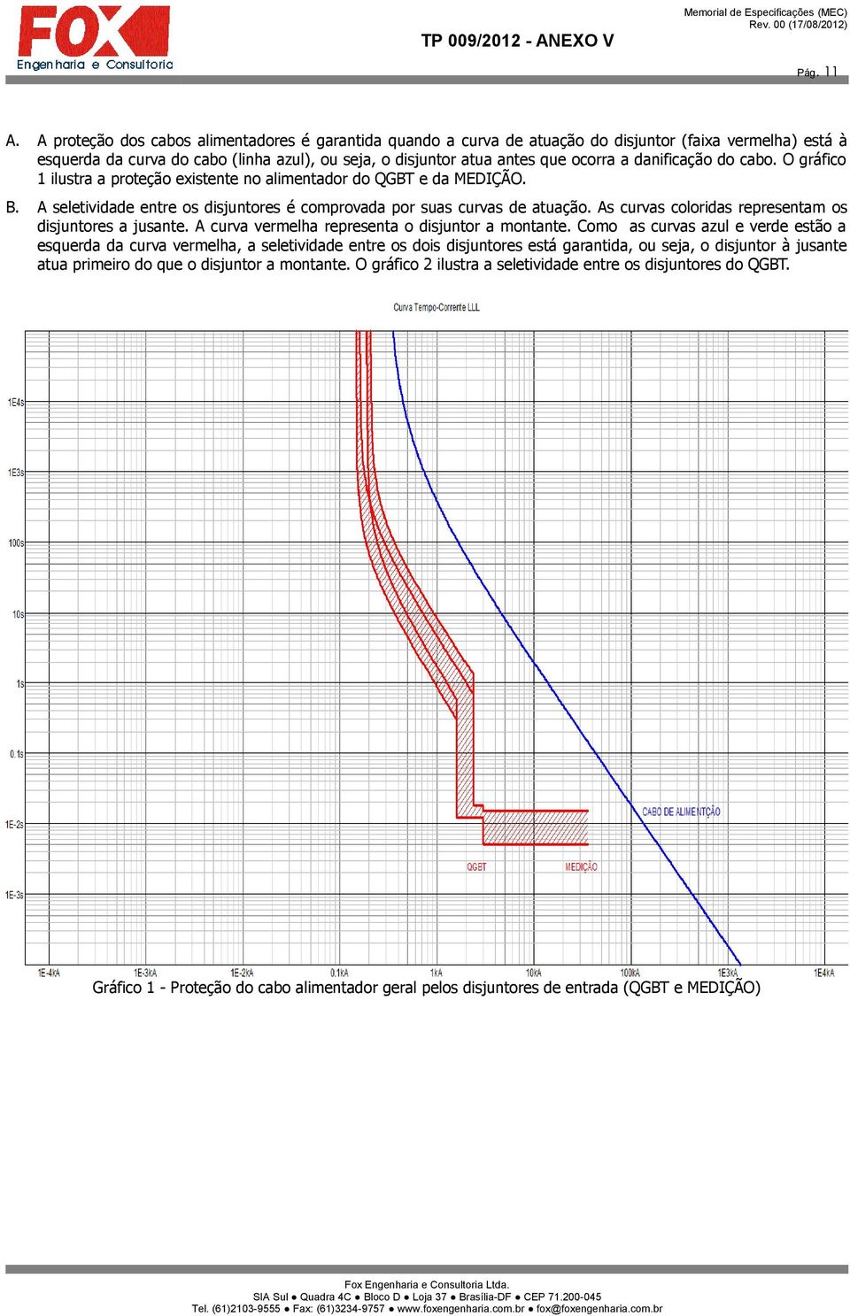 danificação do cabo. O gráfico 1 ilustra a proteção existente no alimentador do QGBT e da MEDIÇÃO. B. A seletividade entre os disjuntores é comprovada por suas curvas de atuação.