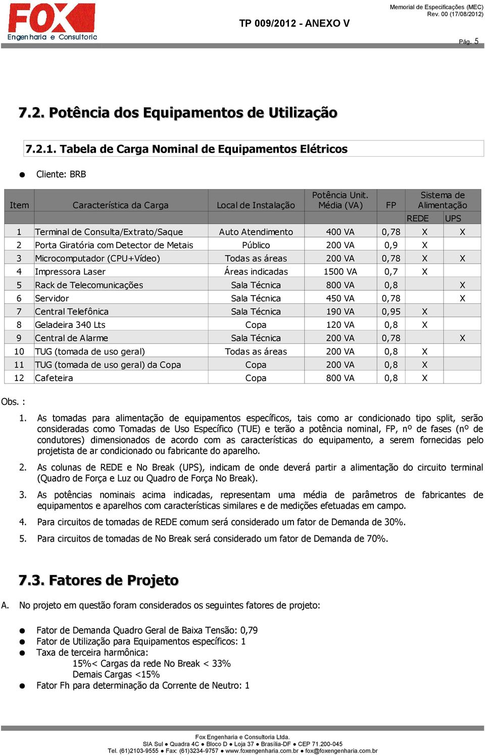 As tomadas para alimentação de equipamentos específicos, tais como ar condicionado tipo split, serão consideradas como Tomadas de Uso Específico (TUE) e terão a potência nominal, FP, nº de fases (nº