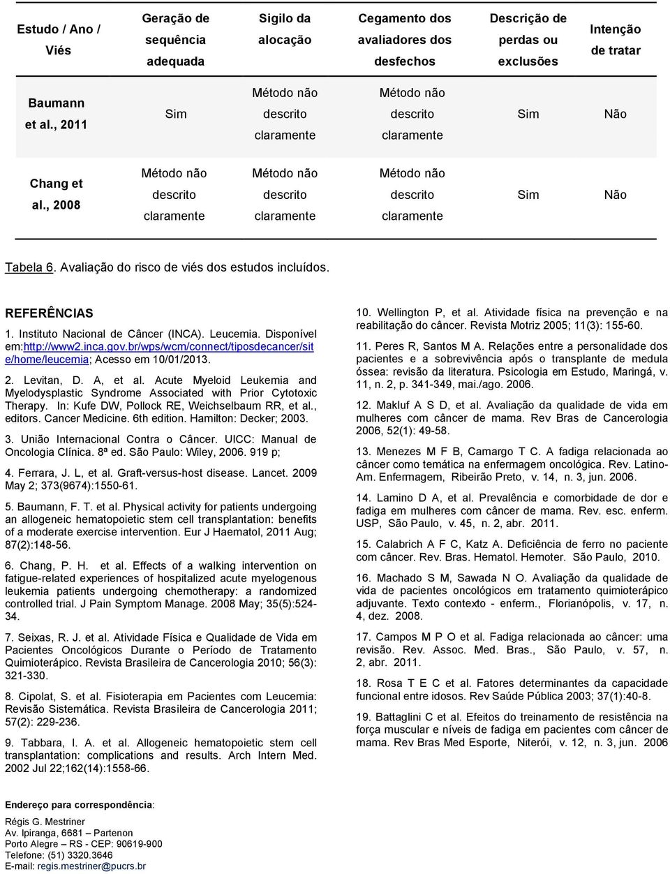 , 2008 Método não descrito claramente Método não descrito claramente Método não descrito claramente Sim Não Tabela 6. Avaliação do risco de viés dos estudos incluídos. REFERÊNCIAS 1.