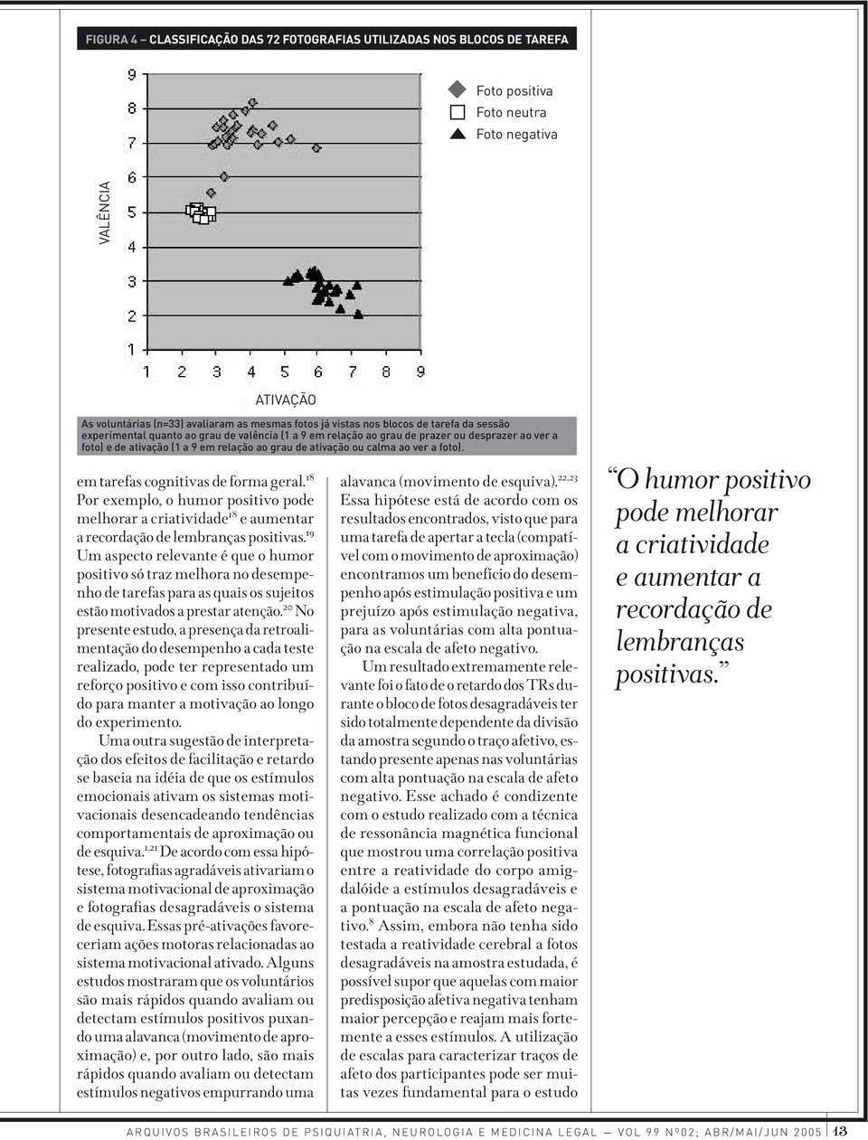 a foto). em tarefas cognitivas de forma geral. 18 Por exemplo, o humor positivo pode melhorar a criatividade 18 e aumentar a recordação de lembranças positivas.