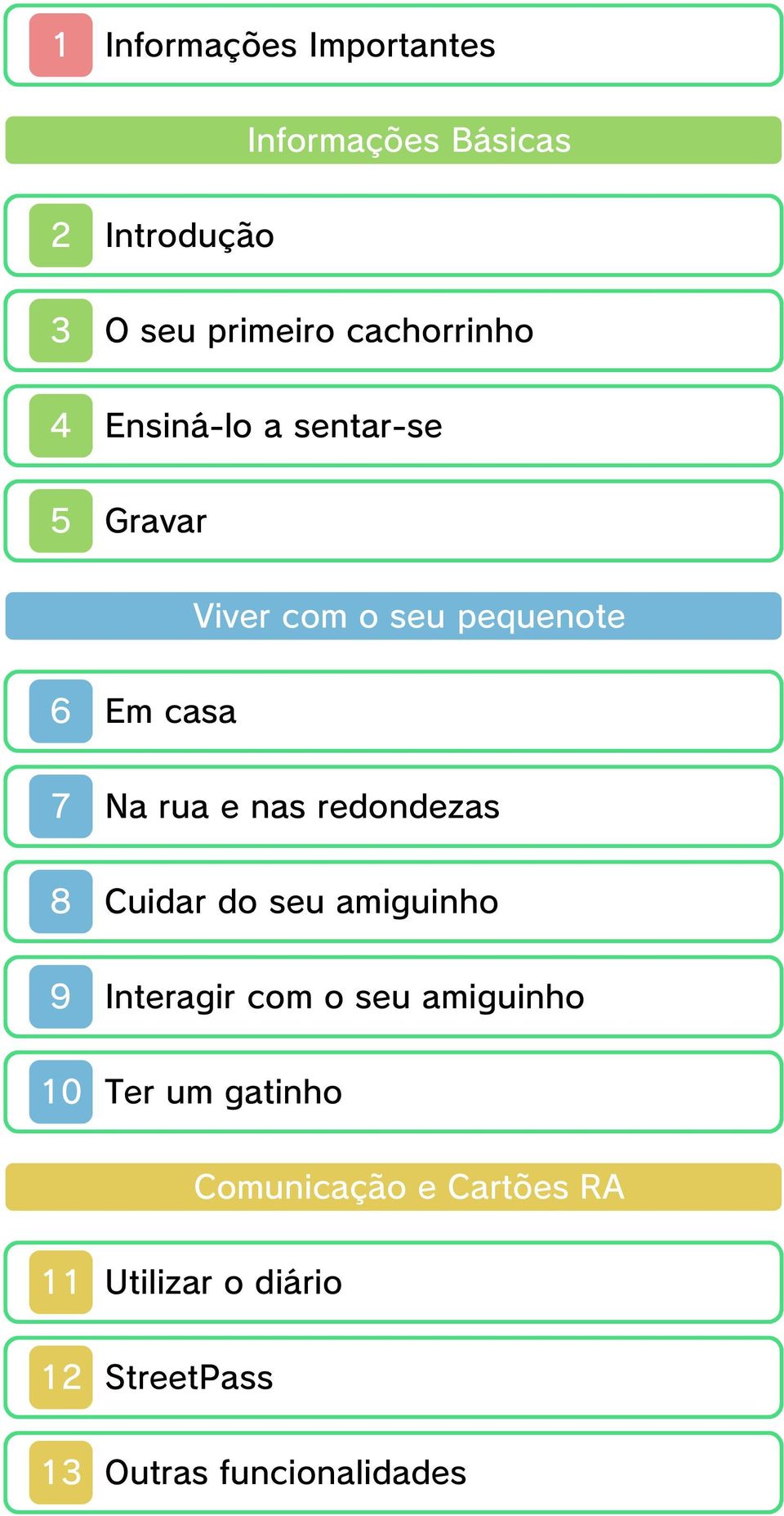 rua e nas redondezas 8 Cuidar do seu amiguinho 9 Interagir com o seu amiguinho 10 Ter