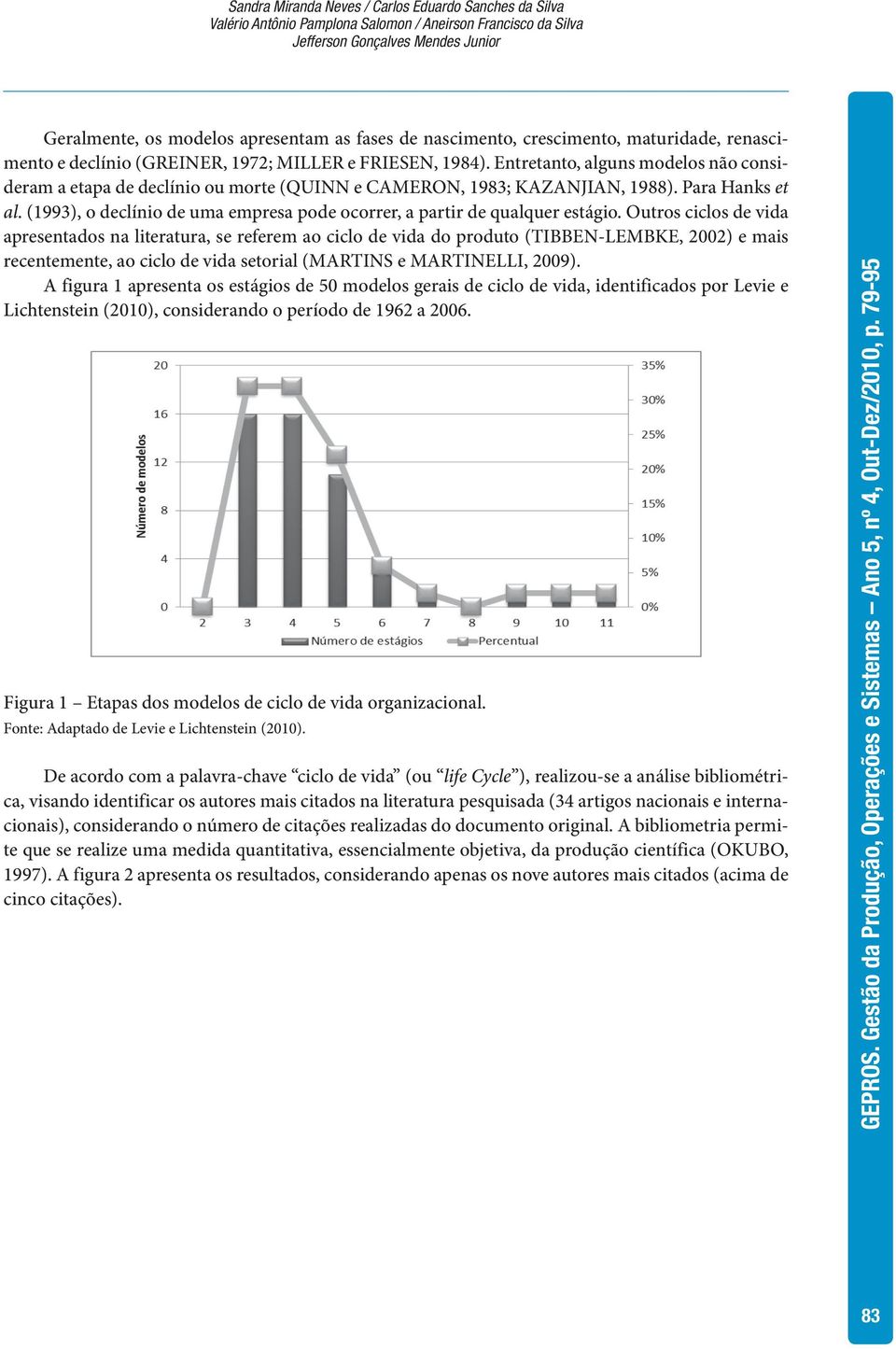 Entretanto, alguns modelos não consideram a etapa de declínio ou morte (QUINN e CAMERON, 1983; KAZANJIAN, 1988). Para Hanks et al.