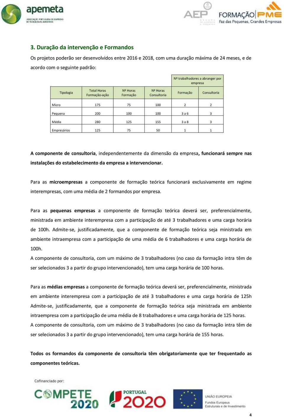 Para as microempresas a componente de formação teórica funcionará exclusivamente em regime interempresas, com uma média de 2 formandos por empresa.