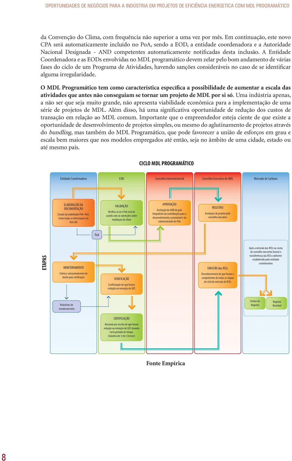 A Entidade Coordenadora e as EODs envolvidas no MDL programático devem zelar pelo bom andamento de várias fases do ciclo de um Programa de Atividades, havendo sanções consideráveis no caso de se