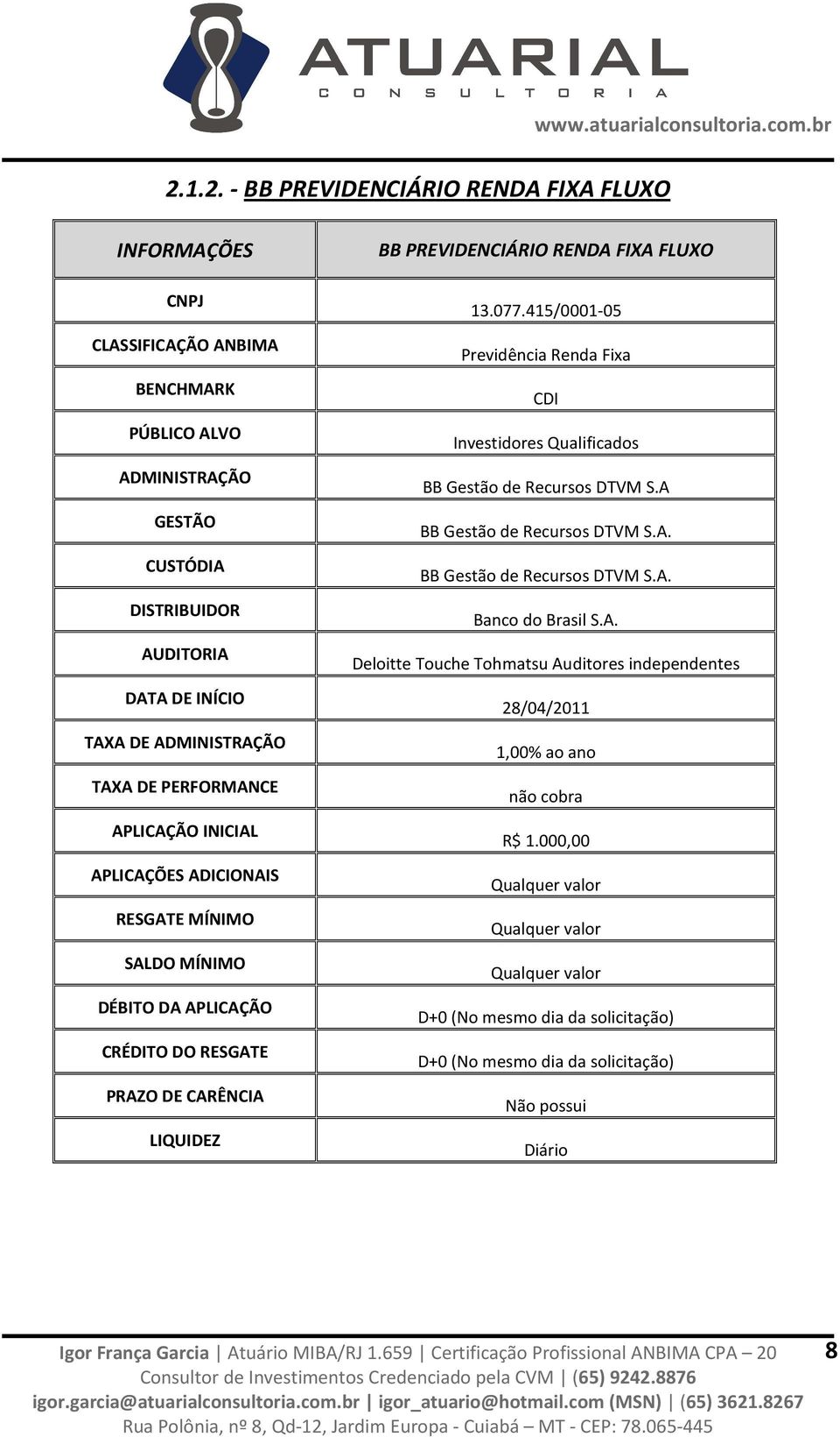 415/0001-05 Previdência Renda Fixa CDI Investidores Qualificados BB Gestão de Recursos DTVM S.A BB Gestão de Recursos DTVM S.A. BB Gestão de Recursos DTVM S.A. Banco do Brasil S.A. Deloitte Touche Tohmatsu Auditores independentes 28/04/2011 1,00% ao ano não cobra R$ 1.