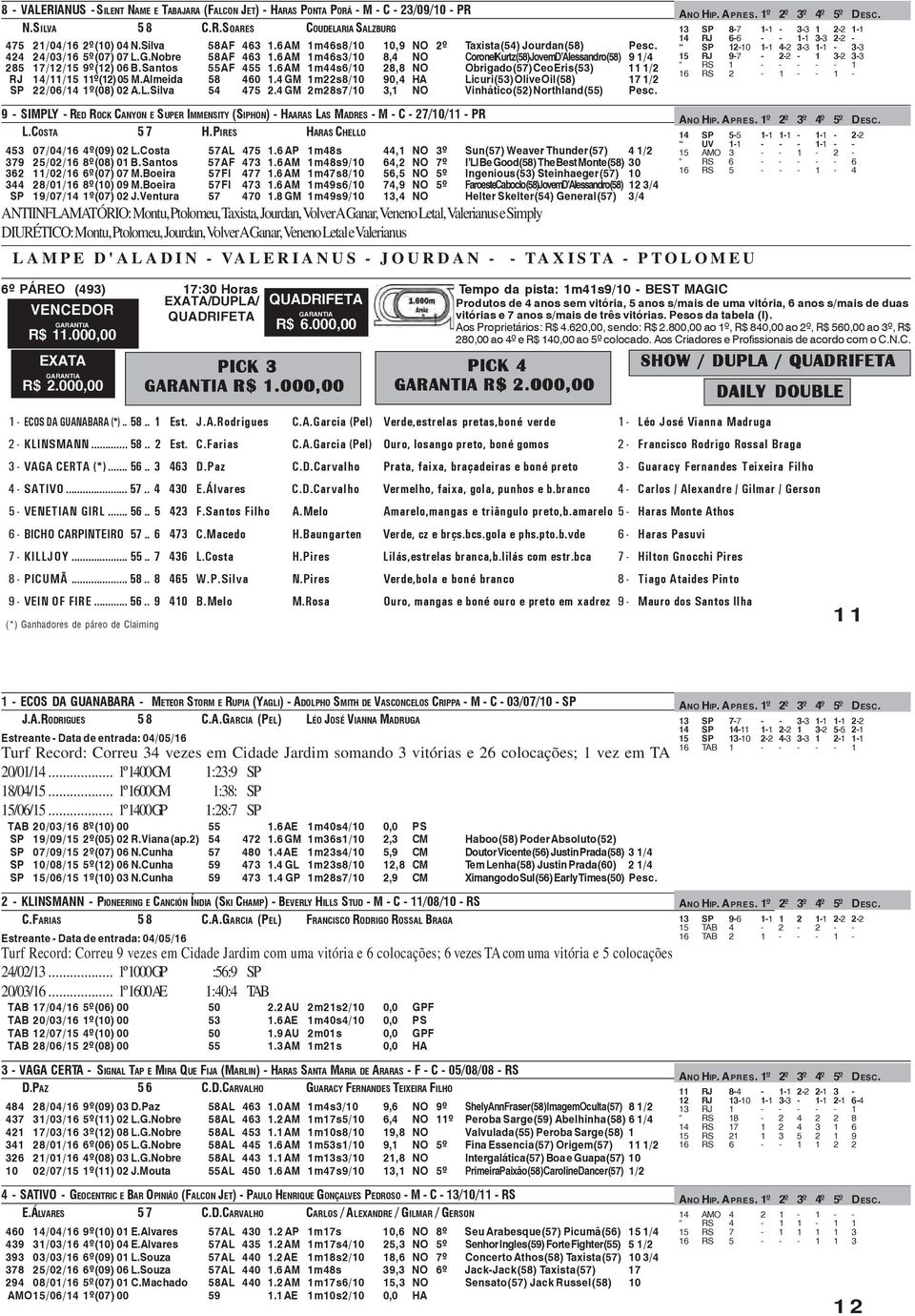 Santos 55AF 455 1.6 AM 1m44s6/10 28,8 NO Obrigado(57) Ceo Eris(53) 11 1/2 RJ 14/11/15 11º(12) 05 M.Almeida 58 460 1.4 GM 1m22s8/10 90,4 HA Licuri(53) Olive Oil(58) 17 1/2 SP 22/06/14 1º(08) 02 A.L.Silva 54 475 2.