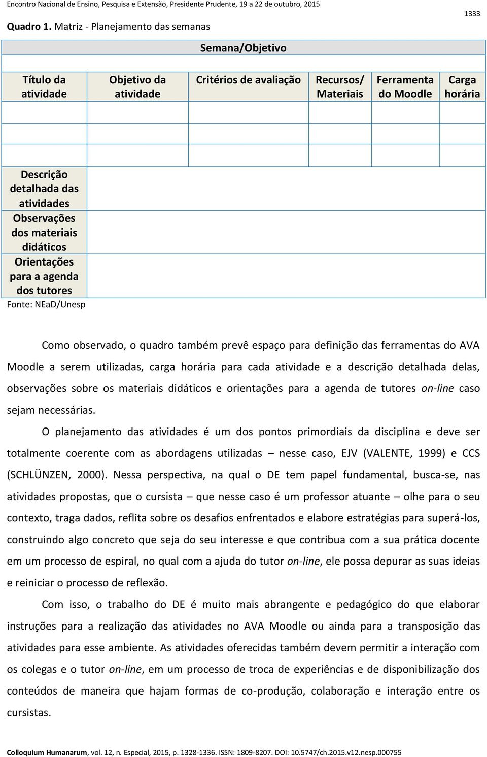 atividades Observações dos materiais didáticos Orientações para a agenda dos tutores Fonte: NEaD/Unesp Como observado, o quadro também prevê espaço para definição das ferramentas do AVA Moodle a