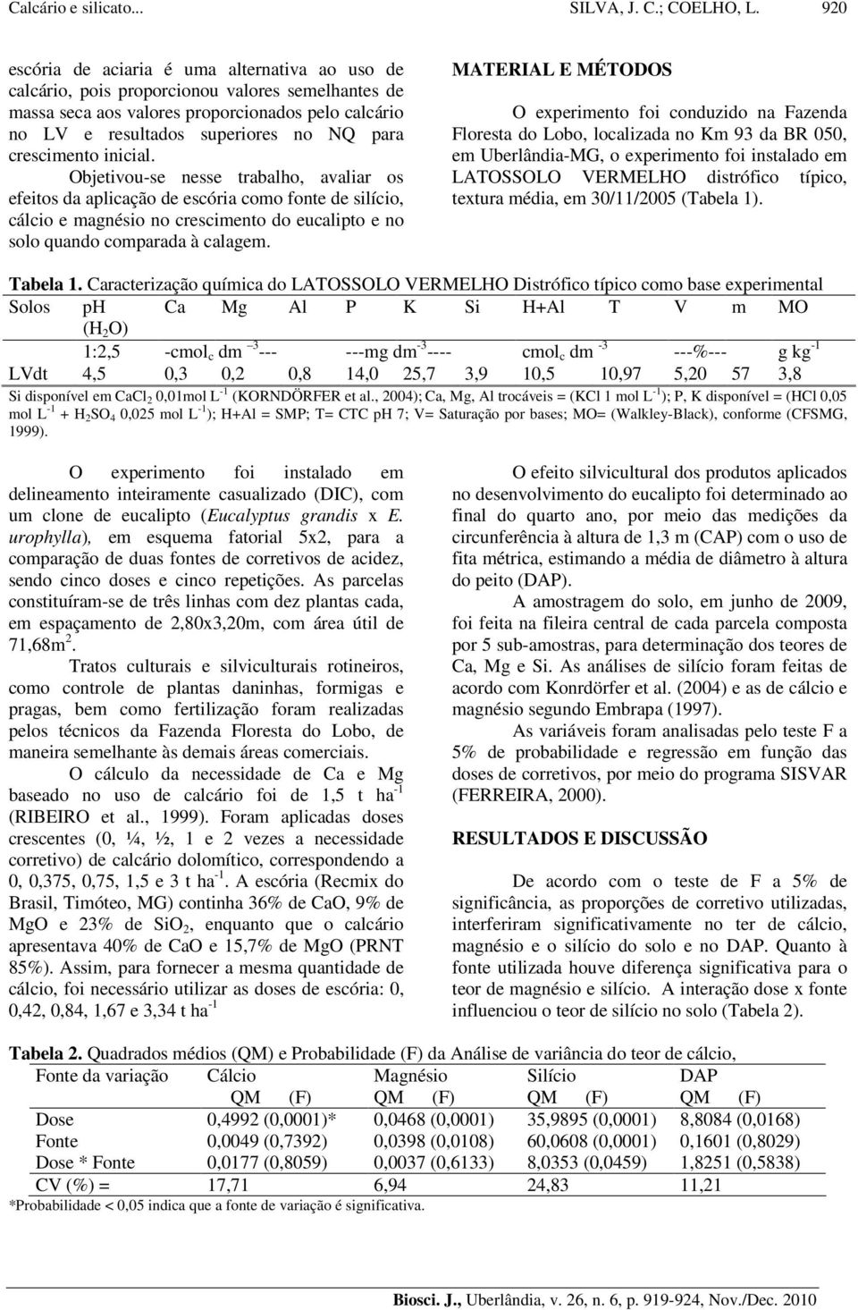 MATERIAL E MÉTODOS O experimento foi conduzido na Fazenda Floresta do Lobo, localizada no Km 93 da BR 050, em Uberlândia-MG, o experimento foi instalado em LATOSSOLO VERMELHO distrófico típico,