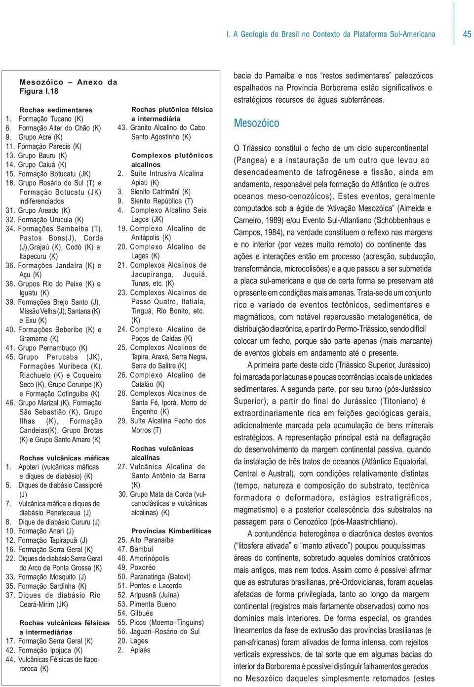 Formação Urucuia (K) 34. Formações Sambaíba (T), Pastos Bons(J), Corda (J),Grajaú (K), Codó (K) e Itapecuru (K) 36. Formações Jandaíra (K) e Açu (K) 38. Grupos Rio do Peixe (K) e Iguatu (K) 39.