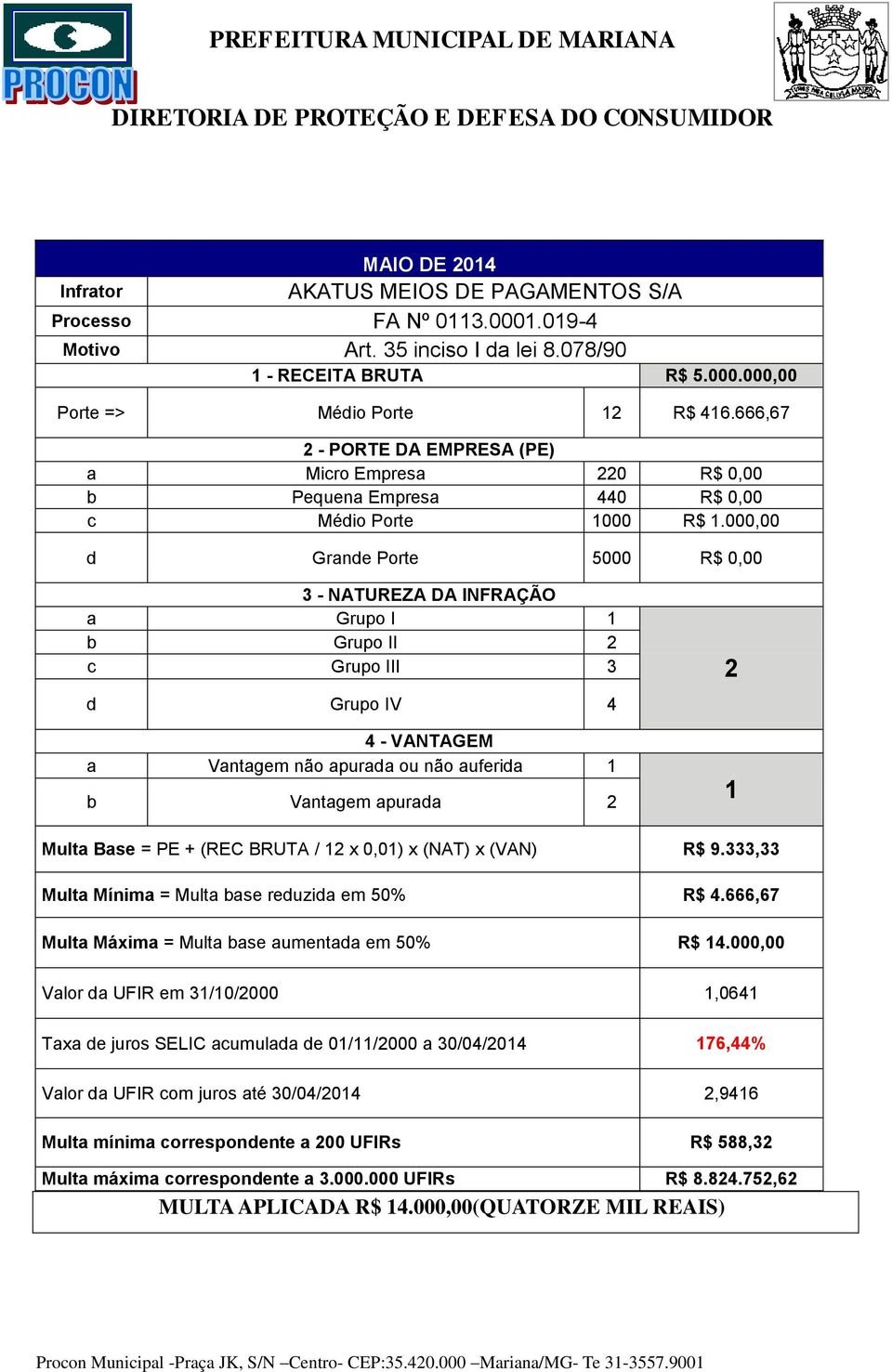 000,00 d Grande Porte 5000 R$ 0,00 3 - NATUREZA DA INFRAÇÃO a Grupo I 1 b Grupo II 2 c Grupo III 3 d Grupo IV 4 4 - VANTAGEM a Vantagem não apurada ou não auferida 1 b Vantagem apurada 2 2 1 Multa