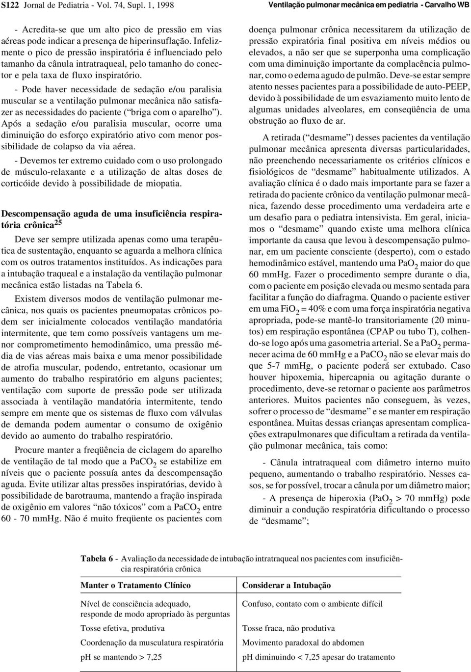 - Pode haver necessidade de sedação e/ou paralisia muscular se a ventilação pulmonar mecânica não satisfazer as necessidades do paciente ( briga com o aparelho ).