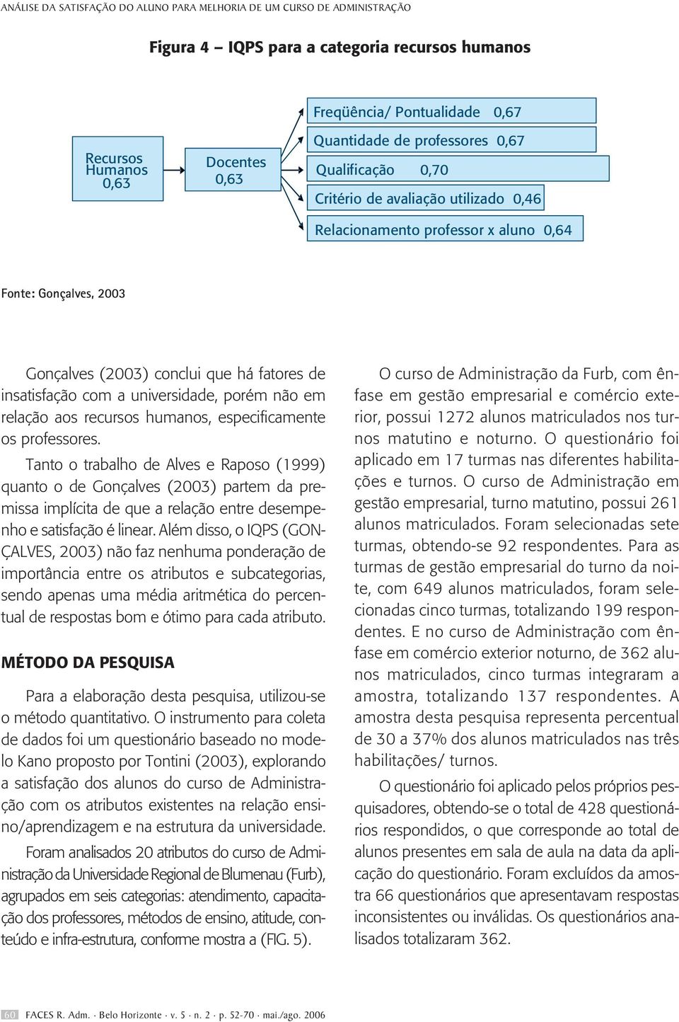 professores. Tanto o trabalho de Alves e Raposo (1999) quanto o de Gonçalves (2003) partem da premissa implícita de que a relação entre desempenho e satisfação é linear.