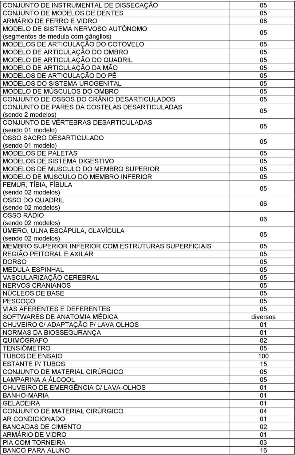 DE OSSOS DO CRÂNIO DESARTICULADOS CONJUNTO DE PARES DA COSTELAS DESARTICULADAS (sendo 2 modelos) CONJUNTO DE VÉRTEBRAS DESARTICULADAS (sendo 01 modelo) OSSO SACRO DESARTICULADO (sendo 01 modelo)