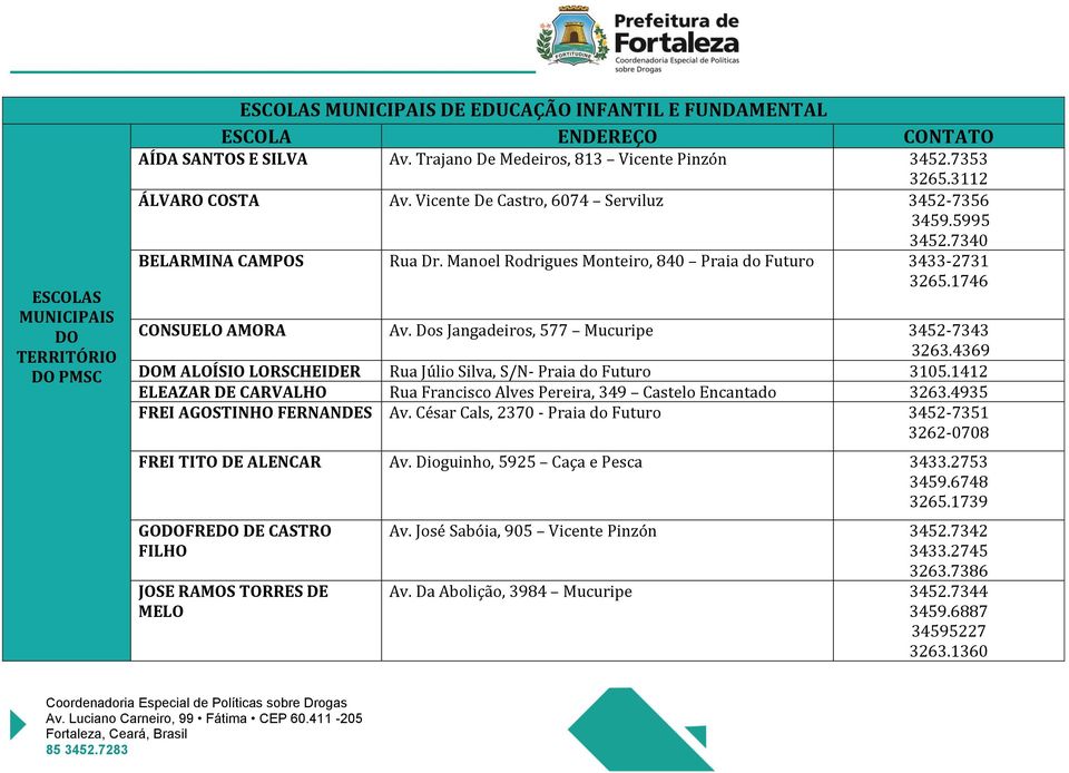 Dos Jangadeiros, 577 Mucuripe 3452-7343 3263.4369 DOM ALOÍSIO LORSCHEIDER Rua Júlio Silva, S/N- Praia do Futuro 3105.1412 ELEAZAR DE CARVALHO Rua Francisco Alves Pereira, 349 Castelo Encantado 3263.