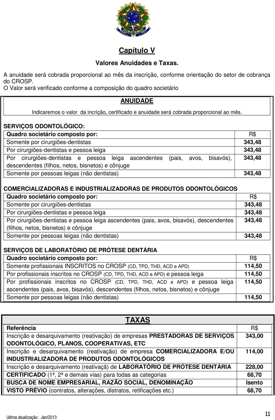 SERVIÇOS ODONTOLÓGICO: Quadro societário composto por: R$ Somente por cirurgiões-dentistas 343,48 Por cirurgiões-dentistas e pessoa leiga 343,48 Por cirurgiões-dentistas e pessoa leiga ascendentes