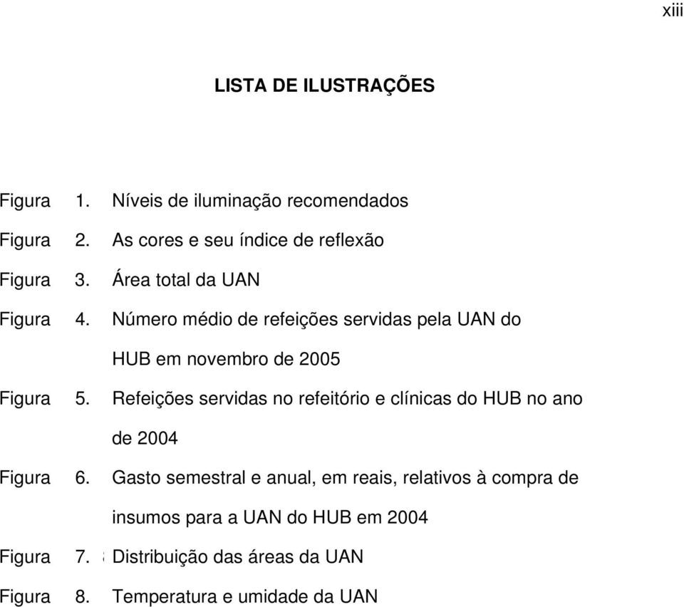 Número médio de refeições servidas pela UAN do HUB em novembro de 2005 Figura 5.