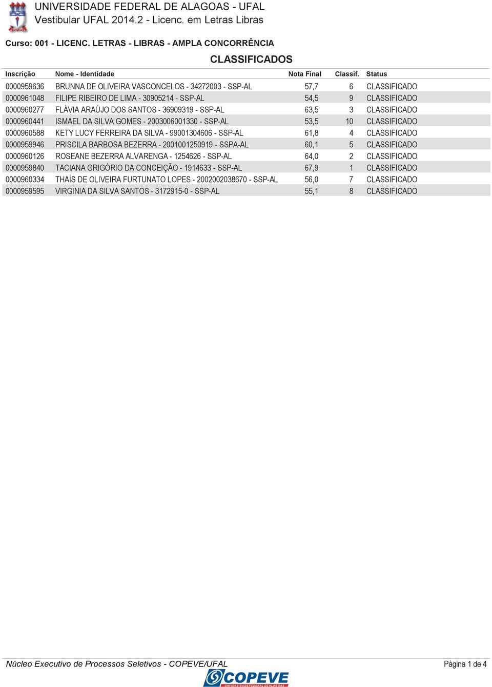 CONCORRÊNCIA Nota Final "