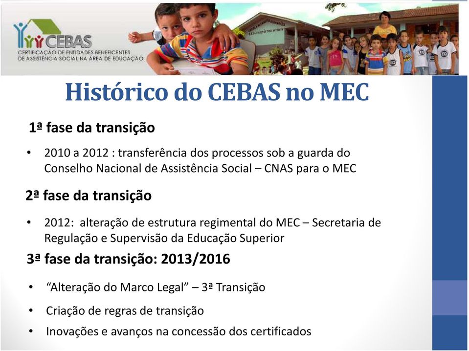 regimental do MEC Secretaria de Regulação e Supervisão da Educação Superior 3ª fase da transição: 2013/2016