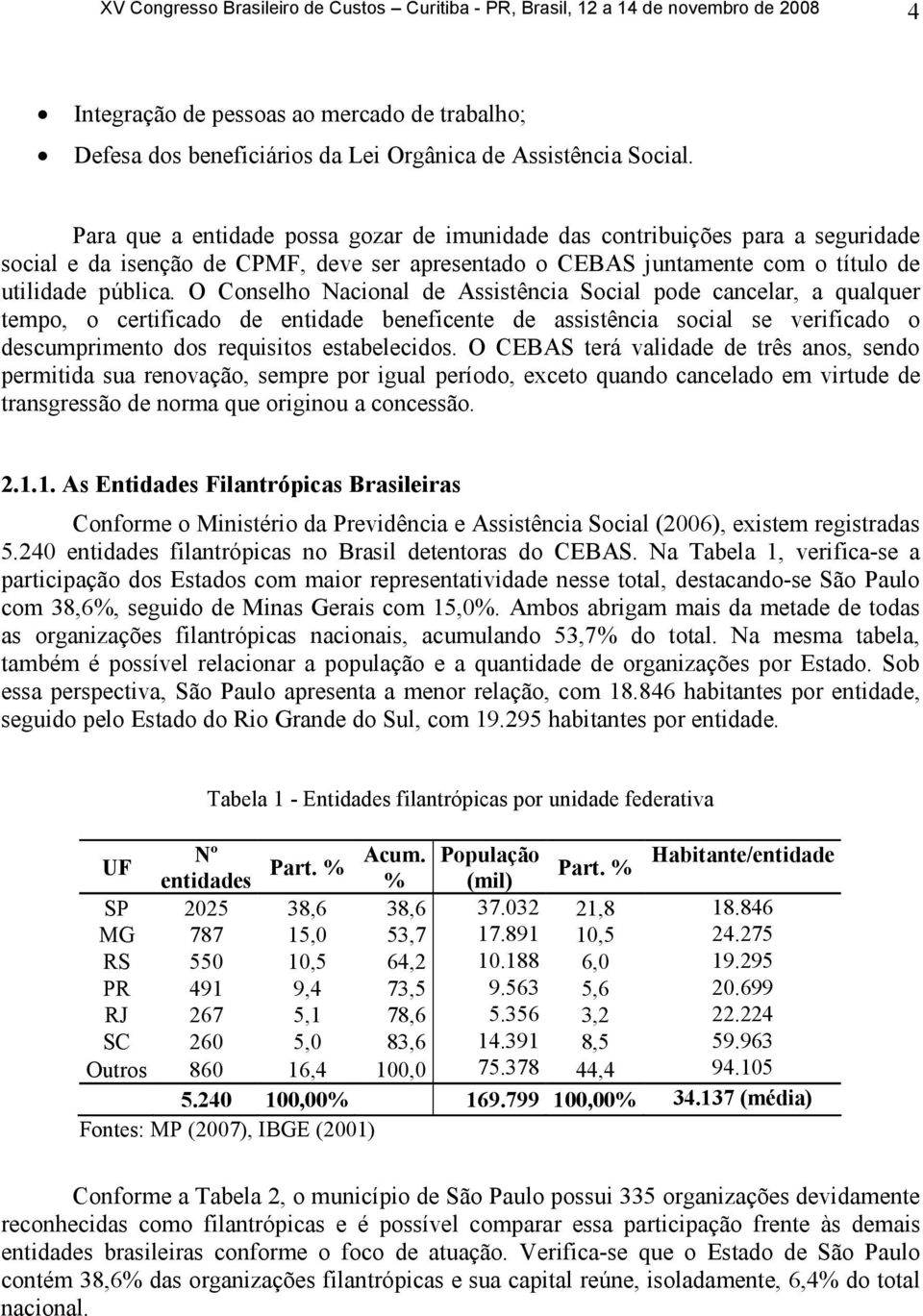 O Conselho Nacional de Assistência Social pode cancelar, a qualquer tempo, o certificado de entidade beneficente de assistência social se verificado o descumprimento dos requisitos estabelecidos.