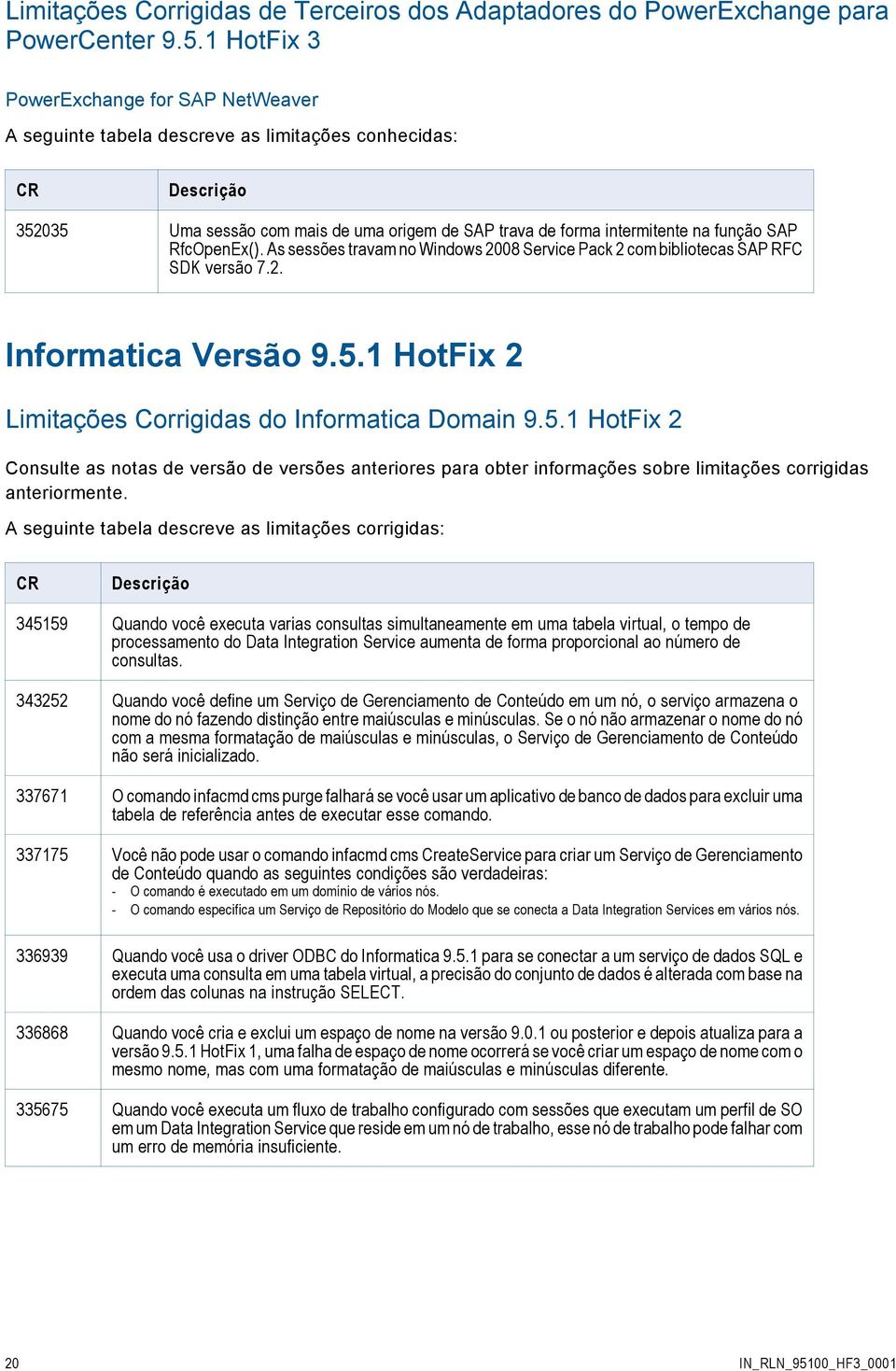 As sessões travam no Windows 2008 Service Pack 2 com bibliotecas SAP RFC SDK versão 7.2. Informatica Versão 9.5.