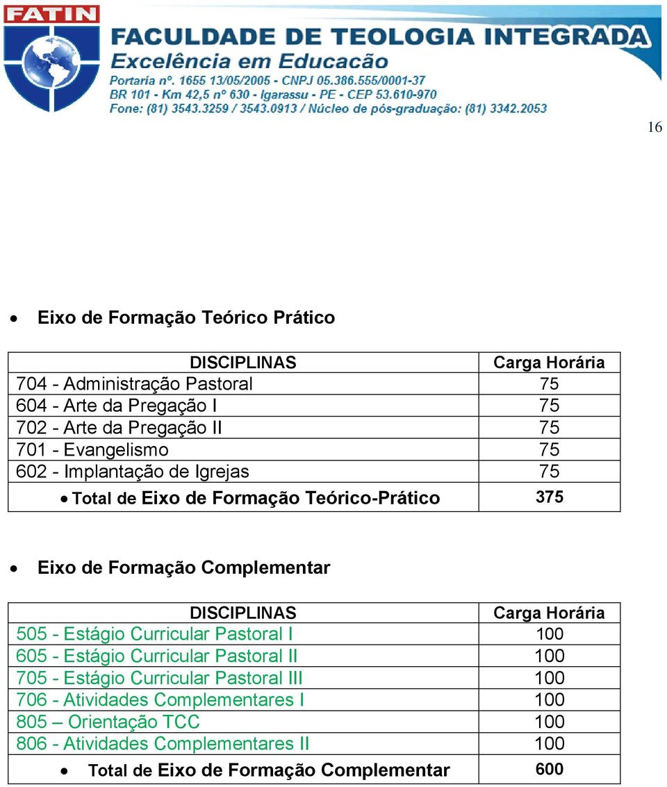 Complementar DISCIPLINAS Carga Horária 505 - Estágio Curricular Pastoral I 100 605 - Estágio Curricular Pastoral II 100 705 - Estágio