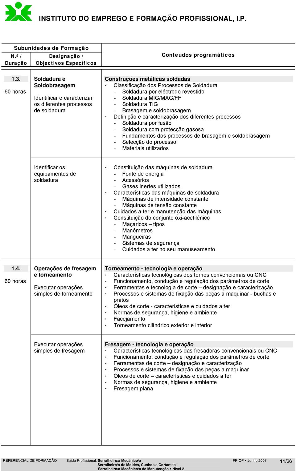 de brasagem e soldobrasagem Selecção do processo Materiais utilizados Identificar os equipamentos de soldadura Constituição das máquinas de soldadura Fonte de energia Acessórios Gases inertes