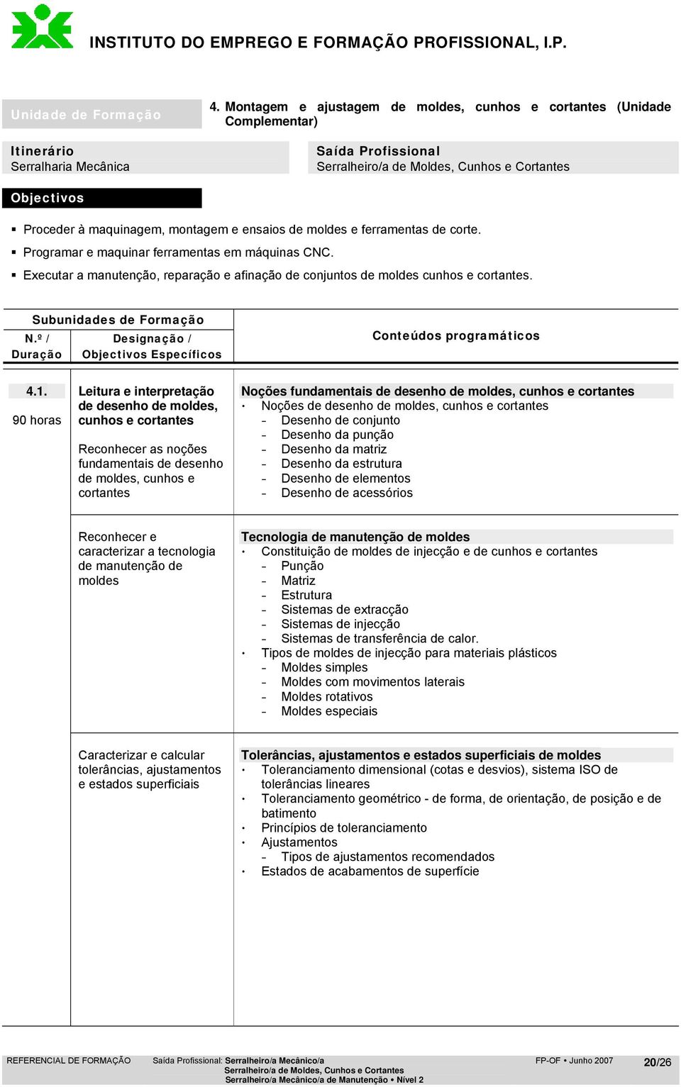 Programar e maquinar ferramentas em máquinas CNC. Executar a manutenção, reparação e afinação de conjuntos de moldes cunhos e cortantes. 4.1.