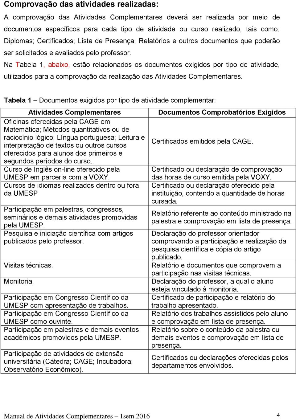 Na Tabela 1, abaixo, estão relacionados os documentos exigidos por tipo de atividade, utilizados para a comprovação da realização das Atividades Complementares.