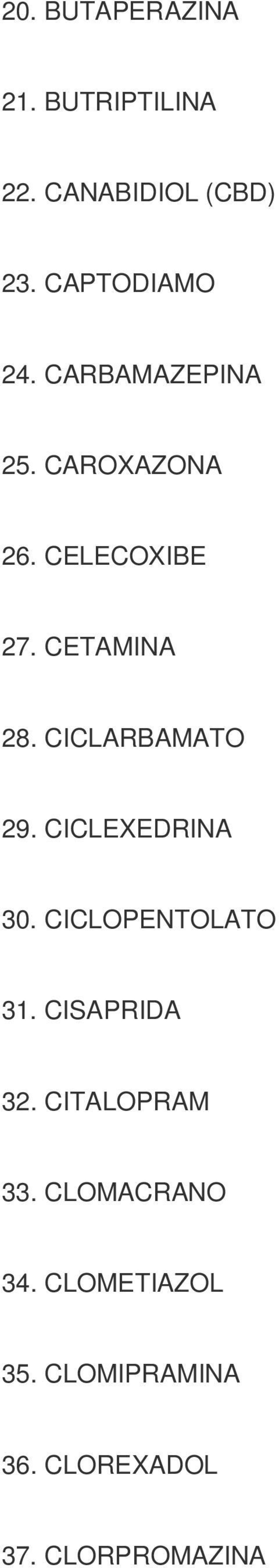 CICLARBAMATO 29. CICLEXEDRINA 30. CICLOPENTOLATO 31. CISAPRIDA 32.