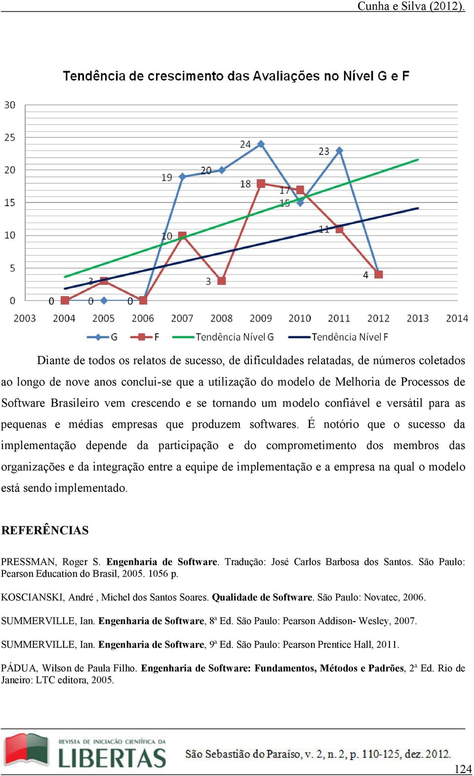 É notório que o sucesso da implementação depende da participação e do comprometimento dos membros das organizações e da integração entre a equipe de implementação e a empresa na qual o modelo está