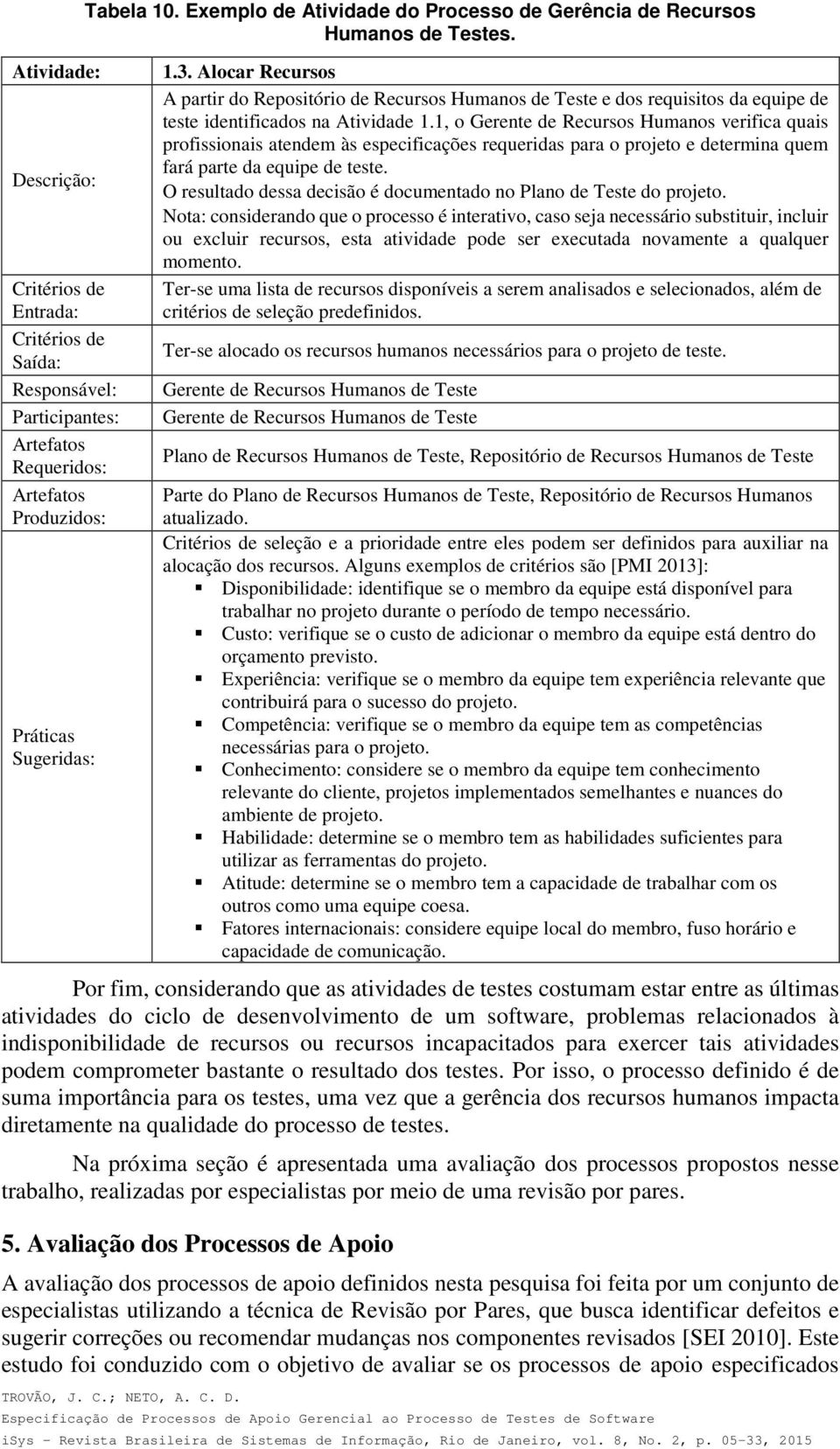 Alocar Recursos A partir do Repositório de Recursos Humanos de Teste e dos requisitos da equipe de teste identificados na Atividade 1.