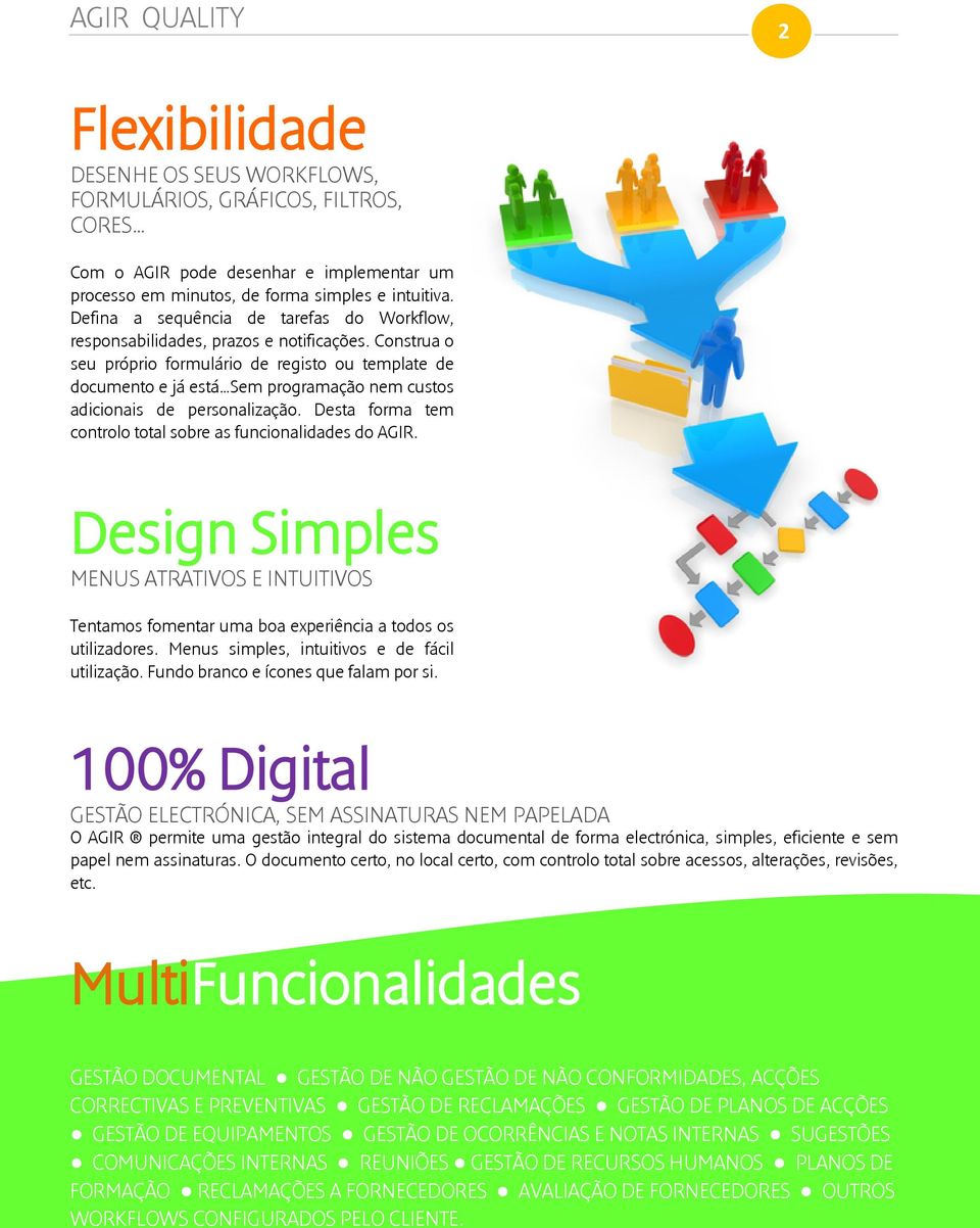 Construa o seu próprio formulário de registo ou template de documento e já está Sem programação nem custos adicionais de personalização.