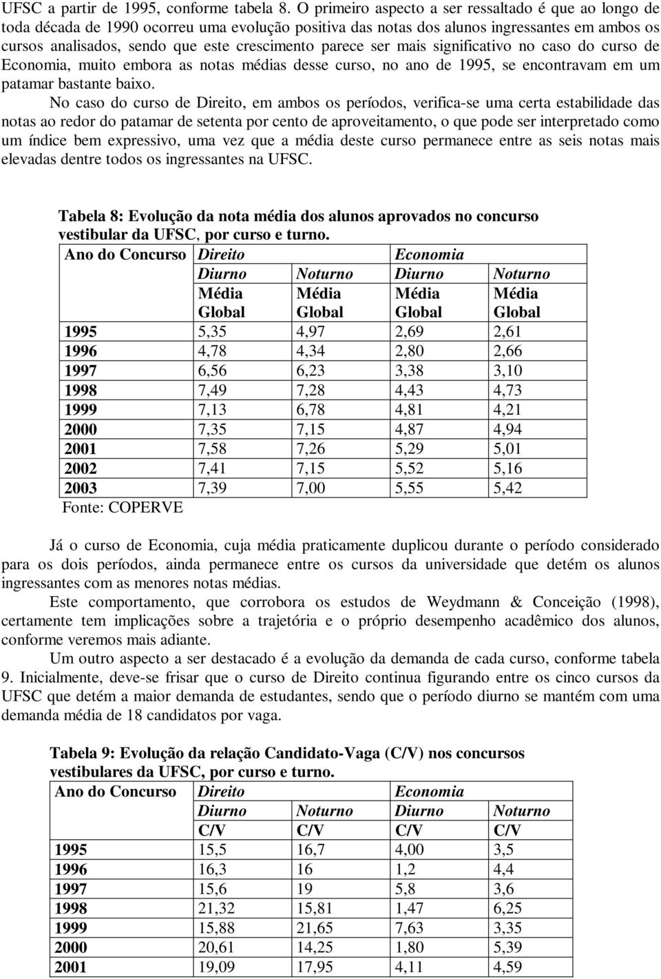 parece ser mais significativo no caso do curso de, muito embora as notas médias desse curso, no ano de 1995, se encontravam em um patamar bastante baixo.