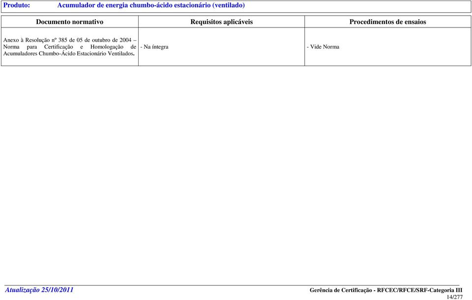 nº 385 de 05 de outubro de 2004 Norma para Certificação e Homologação de