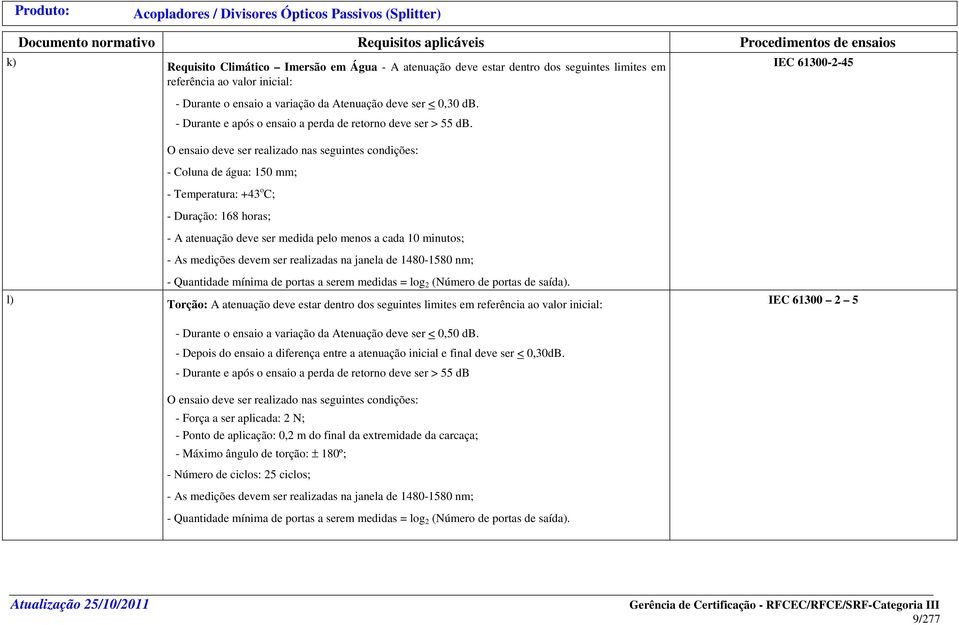 O ensaio deve ser realizado nas seguintes condições: - Coluna de água: 150 mm; - Temperatura: +43 o C; - Duração: 168 horas; - A atenuação deve ser medida pelo menos a cada 10 minutos; - As medições