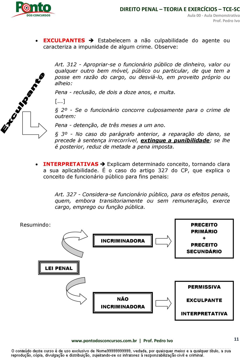 - reclusão, de dois a doze anos, e multa. [...] 2º - Se o funcionário concorre culposamente para o crime de outrem: Pena - detenção, de três meses a um ano.