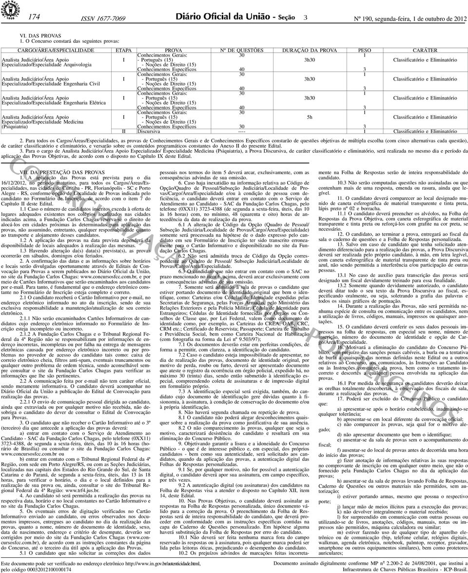 e Eliminatório Especializado/Especialidade Arquivologia - Noções de Direito (15) Conhecimentos Específicos 40 3 Analista Judiciário/Área Apoio I - Português (15) 3h30 Classificatório e Eliminatório