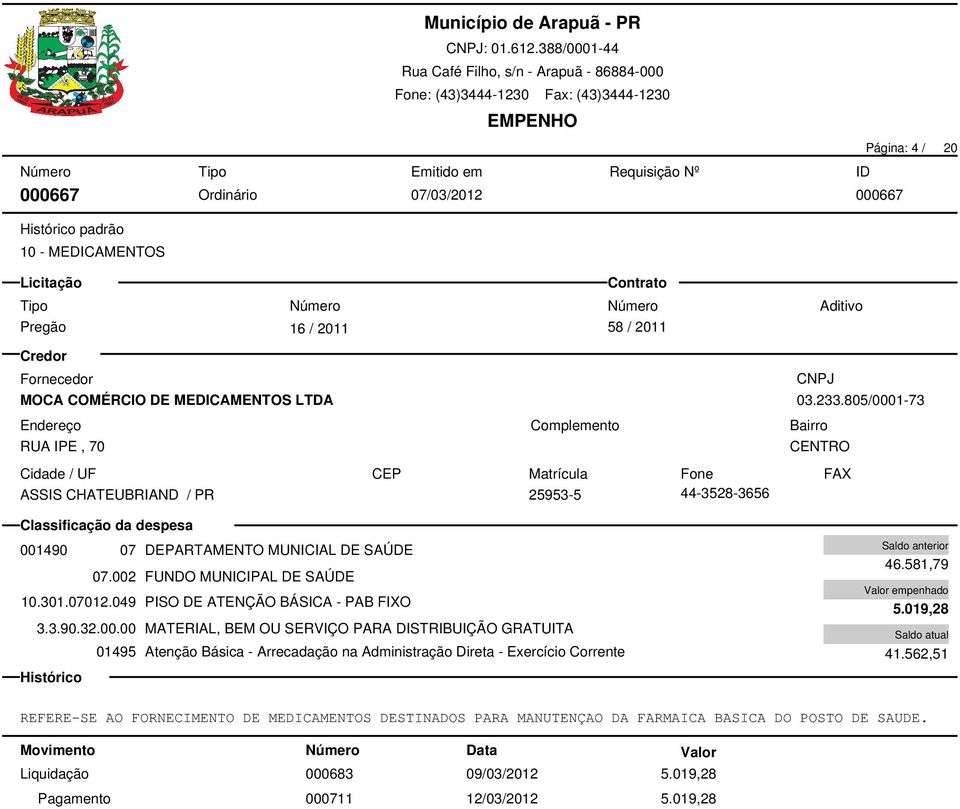 002 FDO MICIPAL DE SAÚDE empenhado 10.301.07012.049 PISO DE ATENÇÃO BÁSICA - PAB FIXO 5.019,28 3.3.90.32.00.00 MATERIAL, BEM OU SERVIÇO PARA DISTRIBUIÇÃO GRATUITA 01495 Atenção Básica - Arrecadação na Administração Direta - Exercício Corrente 41.