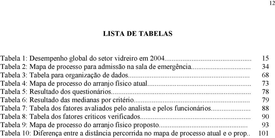 .. 78 Tabela 6: Resultado das medianas por critério... 79 Tabela 7: Tabela dos fatores avaliados pelo analista e pelos funcionários.