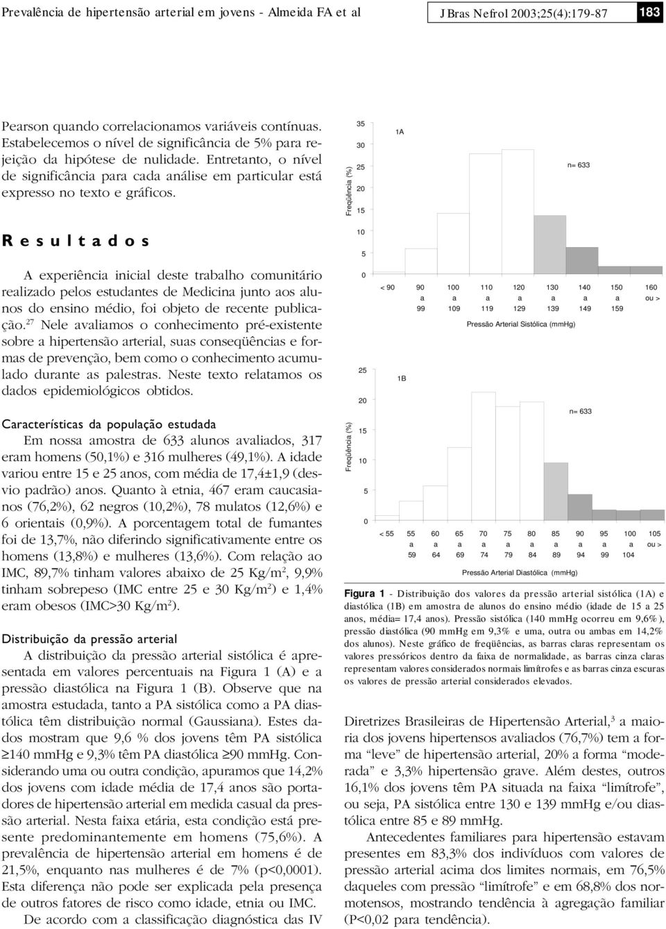 Freqüênci (%) 35 30 25 20 15 1A n= 633 Resultdos 10 5 A experiênci inicil deste trblho comunitário relizdo pelos estudntes de Medicin junto os lunos do ensino médio, foi objeto de recente publicção.