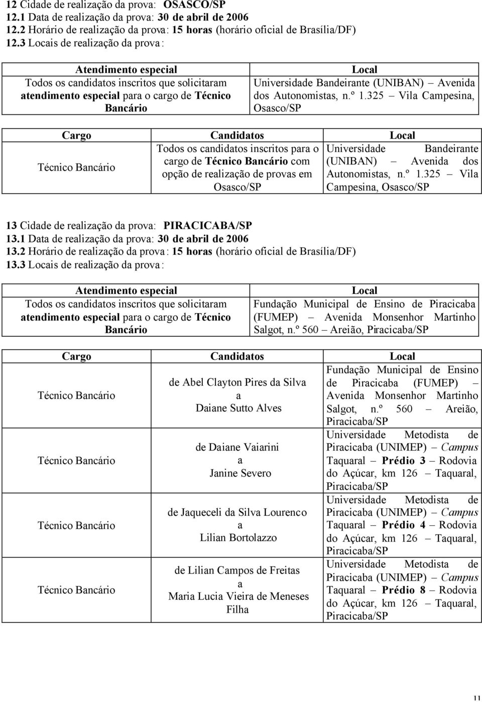 º 1.325 Vil Cmpesin, Ossco/SP Crgo Cndidtos Locl Todos os cndidtos inscritos pr o Universidde Bndeirnte crgo de com (UNIBAN) Avenid dos opção de relizção de provs em Autonomists, n.º 1.325 Vil Ossco/SP Cmpesin, Ossco/SP 13 Cidde de relizção d prov: PIRACICABA/SP 13.