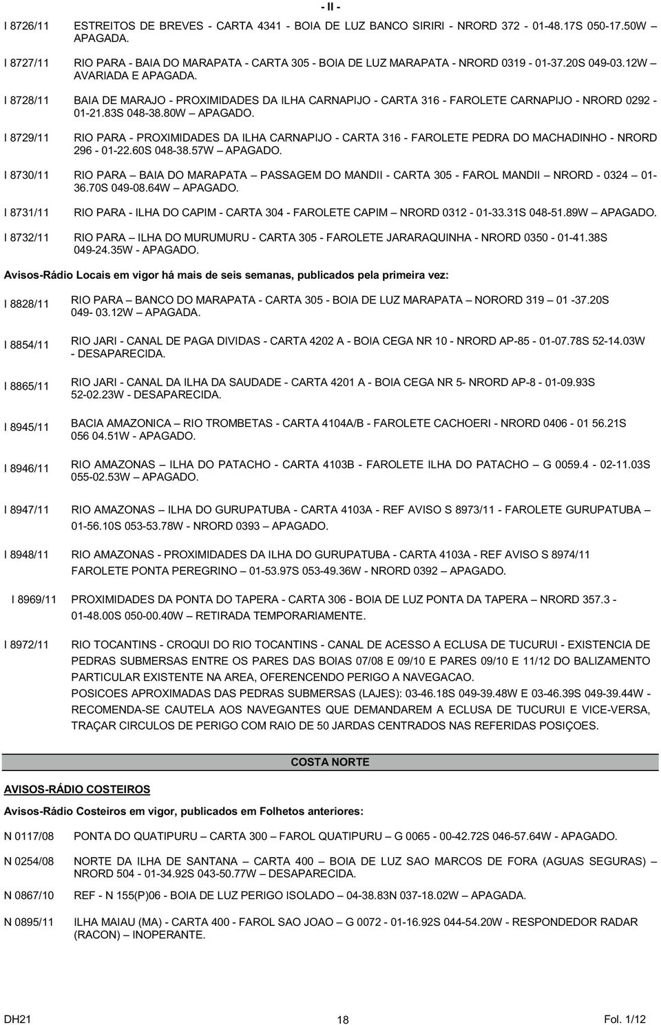 I 8728/11 BAIA DE MARAJO - PROXIMIDADES DA ILHA CARNAPIJO - CARTA 316 - FAROLETE CARNAPIJO - NRORD 0292-01-21.83S 048-38.80W APAGADO.