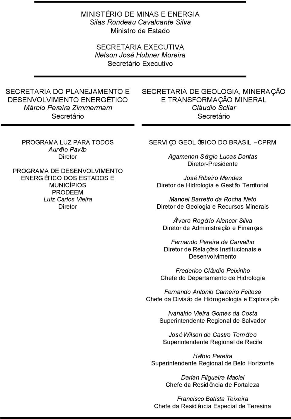 DESENVOLVIMENTO ENERG ÉTICO DOS ESTADOS E MUNICÍPIOS PRODEEM Luiz Carlos Vieira Diretor SERVI ÇO GEOL ÓGICO DO BRASIL CPRM Agamenon Sérgio Lucas Dantas Diretor-Presidente José Ribeiro Mendes Diretor