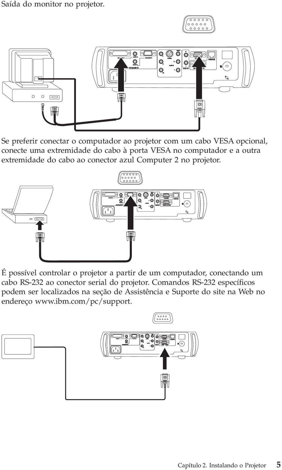 monitor network computer in serial control Se preferir conectar o computador ao projetor com um cabo VESA opcional, conecte uma extremidade do cabo à porta VESA no computador e a outra extremidade do