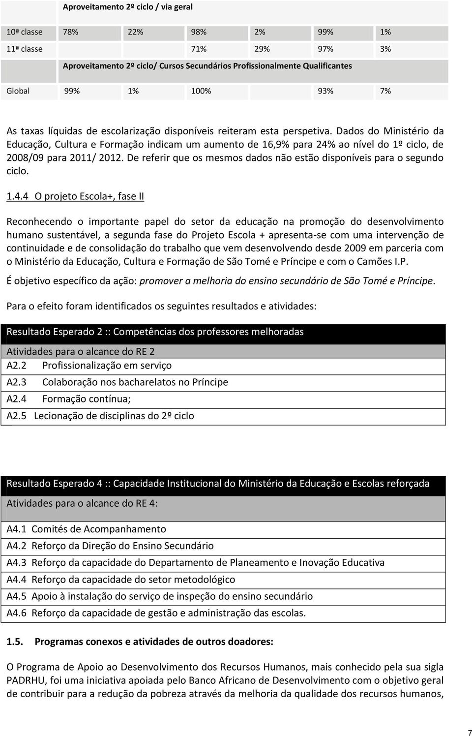 Dados do Ministério da Educação, Cultura e Formação indicam um aumento de 16,9% para 24% ao nível do 1º ciclo, de 2008/09 para 2011/ 2012.