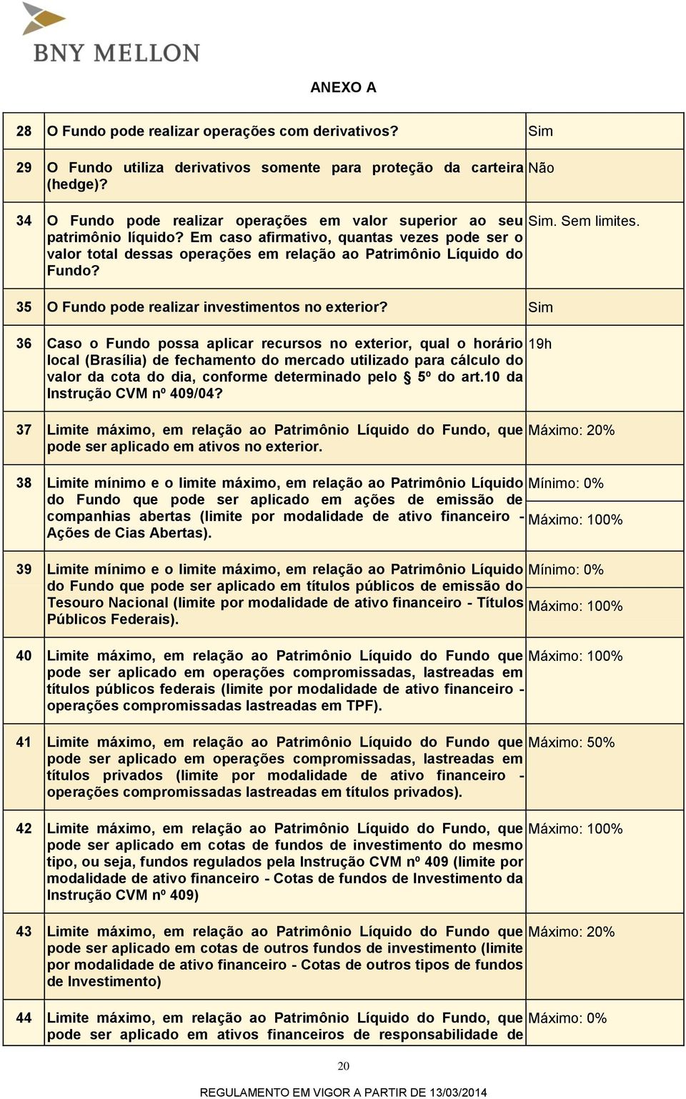 Em caso afirmativo, quantas vezes pode ser o valor total dessas operações em relação ao Patrimônio Líquido do Fundo? 35 O Fundo pode realizar investimentos no exterior?