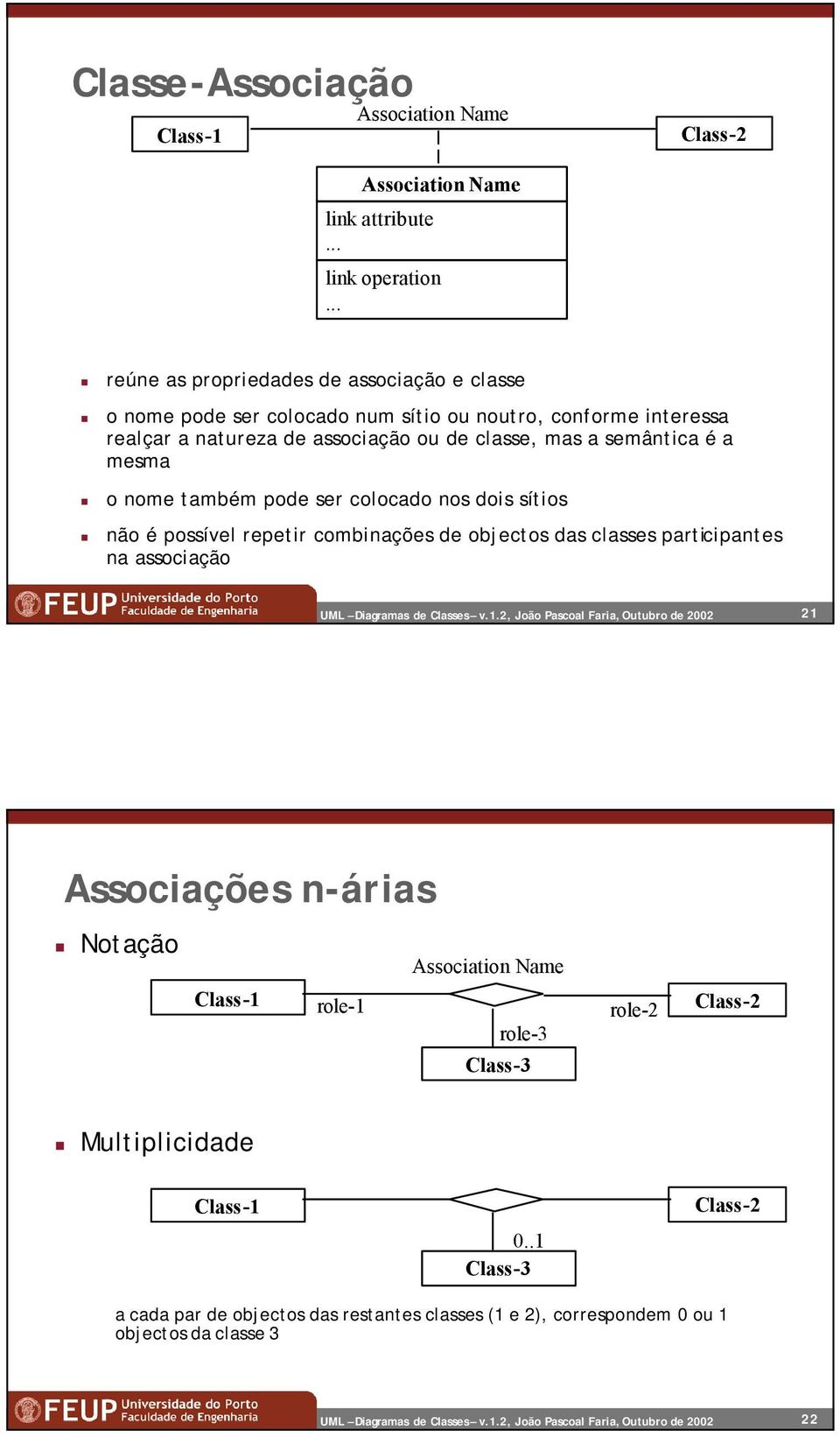 a semântica é a mesma o nome também pode ser colocado nos dois sítios não é possível repetir combinações de objectos das classes participantes na associação 21